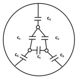 Chapter 10 - Power System (Part - 1) | Additional Study Material for Mechanical Engineering