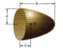 Centre of Gravity for Composite Bodies | Engineering Mechanics - Civil Engineering (CE)