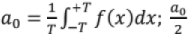 Chapter - 3 Signals and Systems | Additional Study Material for Mechanical Engineering