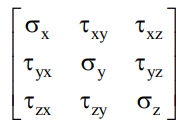 Simple Stresses (Part - 3) | Additional Study Material for Mechanical Engineering