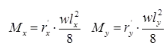 Limit State Method | RCC & Prestressed Concrete - Civil Engineering (CE)
