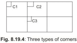 Two way Slabs - Civil Engineering (CE)