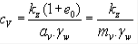 Estimation of Preconsolidation Stress | Soil Mechanics - Civil Engineering (CE)
