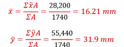 Centroid for System of Particles | Engineering Mechanics - Civil Engineering (CE)