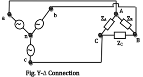 Chapter - 2 Network Theory | Additional Study Material for Mechanical Engineering