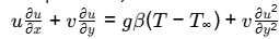 GATE Past Year Questions: Boundary Layer Theory | Fluid Mechanics for Mechanical Engineering