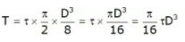 Torsion | Strength of Materials (SOM) - Mechanical Engineering