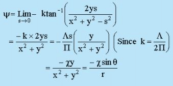 Concept of Circulation in a Free Vortex Flow - Flow of Ideal Fluids - Mechanical Engineering