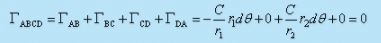 Concept of Circulation in a Free Vortex Flow - Flow of Ideal Fluids - Mechanical Engineering