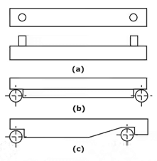 Different forms of sine bar
