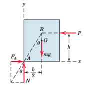 Examples on Dry Friction | Engineering Mechanics - Civil Engineering (CE)