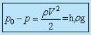 Concept of Static Pressure | Additional Documents & Tests for Civil Engineering (CE)