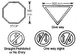 Signs and Highway Capacity | Transportation Engineering - Civil Engineering (CE)