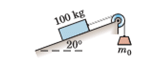 Examples on Dry Friction | Engineering Mechanics - Civil Engineering (CE)
