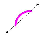 Analysis of a Trusses | Engineering Mechanics - Civil Engineering (CE)