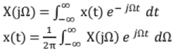 Chapter - 3 Signals and Systems | Additional Study Material for Mechanical Engineering