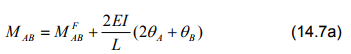 Introduction: The Slope Deflection Method - 1 | Structural Analysis - Civil Engineering (CE)