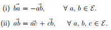 Body - Kinematics - Civil Engineering (CE)