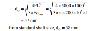 Design of Shaft For Variable Load & Based on Stiffness | Design of Machine Elements - Mechanical Engineering