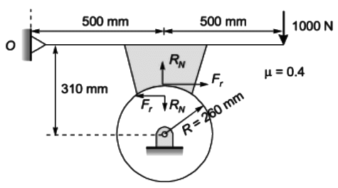GATE Past Year Questions: Brakes, Clutches & Ropes | Design of Machine Elements - Mechanical Engineering