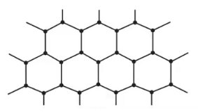 Structure & Properties | Engineering Materials - Mechanical Engineering