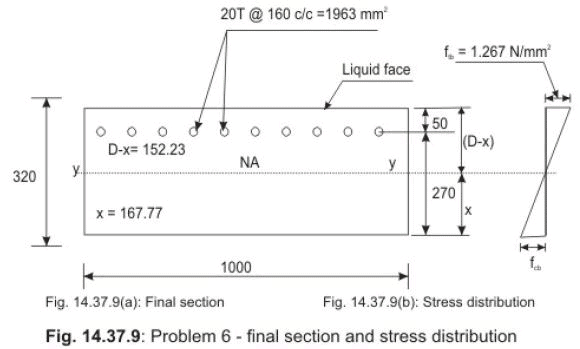 Numerical Problems - Tension Members - Civil Engineering (CE)