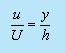 Couette Flow - 1 | Fluid Mechanics for Mechanical Engineering