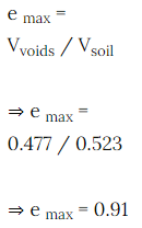 Previous Year Questions: Soil Mechanics | Soil Mechanics - Civil Engineering (CE)