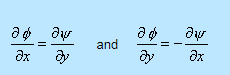 Flow About a Cylinder without Circulation (Part - 2) | Additional Documents & Tests for Civil Engineering (CE)