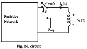 Chapter - 2 Network Theory | Additional Study Material for Mechanical Engineering