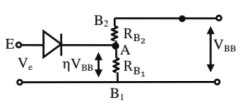 Chapter 8 - Power Electronics (Part - 1) - Mechanical Engineering