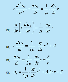 Couette Flow - 1 | Fluid Mechanics for Mechanical Engineering