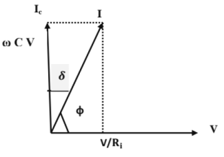 Chapter 10 - Power System (Part - 1) | Additional Study Material for Mechanical Engineering