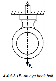 Design of Bolted Joints | Design of Machine Elements - Mechanical Engineering