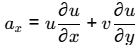 GATE Past Year Questions: Fluid Kinematics | Fluid Mechanics for Mechanical Engineering