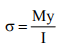 Compound Stresses In Machine Parts | Additional Study Material for Mechanical Engineering
