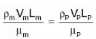 Dimensional Analysis | Fluid Mechanics for Civil Engineering - Civil Engineering (CE)