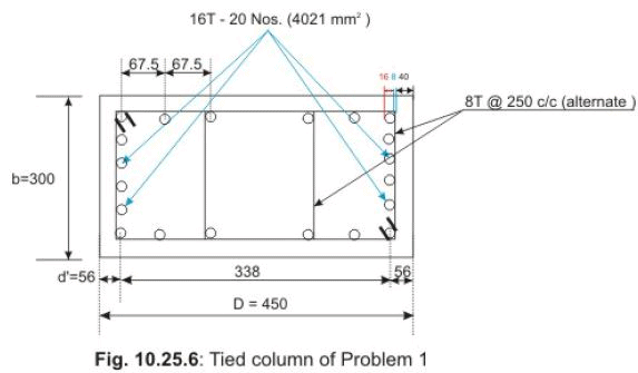Design of Short Columns under Axial Load with Uniaxial Bending - Civil ...