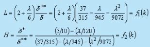 Karman-Pohlhausen Approximate Method For Solution Of Momentum Integral Equation Over A Flat Plate | Fluid Mechanics for Civil Engineering - Civil Engineering (CE)