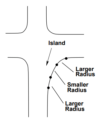 Channelization - 2 | Transportation Engineering - Civil Engineering (CE)