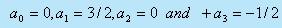 Karman Pohlhausen Approximate Method | Fluid Mechanics for Mechanical Engineering