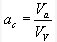 Phase Relations of Soils | Soil Mechanics - Civil Engineering (CE)