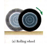 Moment of Force on a Rigid Body | Engineering Mechanics - Civil Engineering (CE)