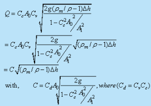 Measurement of Flow Rate Through Pipe | Fluid Mechanics for Mechanical Engineering