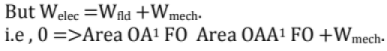 Chapter 11 - Machines (Part-3) - Mechanical Engineering