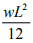 Introduction: The Force Method of Analysis - 1 | Structural Analysis - Civil Engineering (CE)