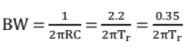 Chapter 7 - Measurements | Additional Study Material for Mechanical Engineering