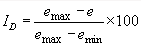 Compaction of Soils | Soil Mechanics - Civil Engineering (CE)