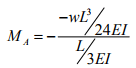 Introduction: The Force Method of Analysis - 2 | Structural Analysis - Civil Engineering (CE)