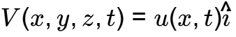 GATE Past Year Questions: Fluid Kinematics | Fluid Mechanics for Mechanical Engineering
